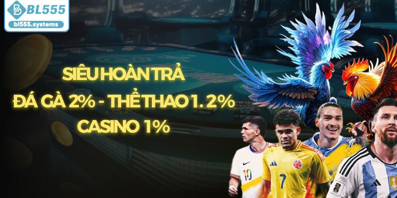 Tin tức BL555 cung cấp những thông báo mới nhất